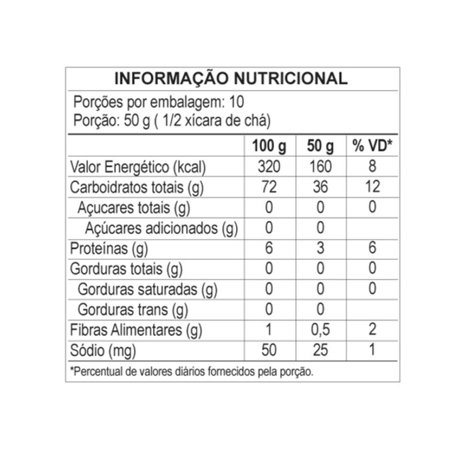 canjiquinha-xerem-linkbrazil.es
