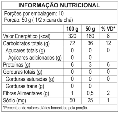 canjiquinha-xerem-linkbrazil.es