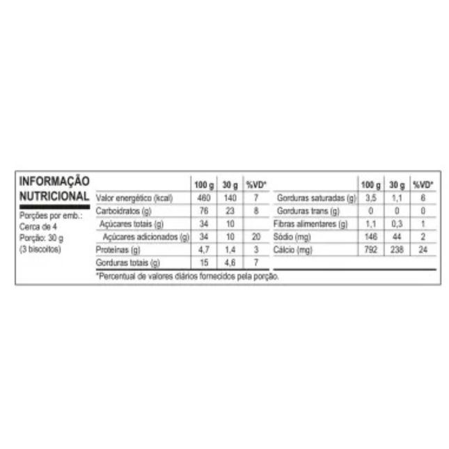 passatempo-morango-informacaonutr-linkbrazil.es